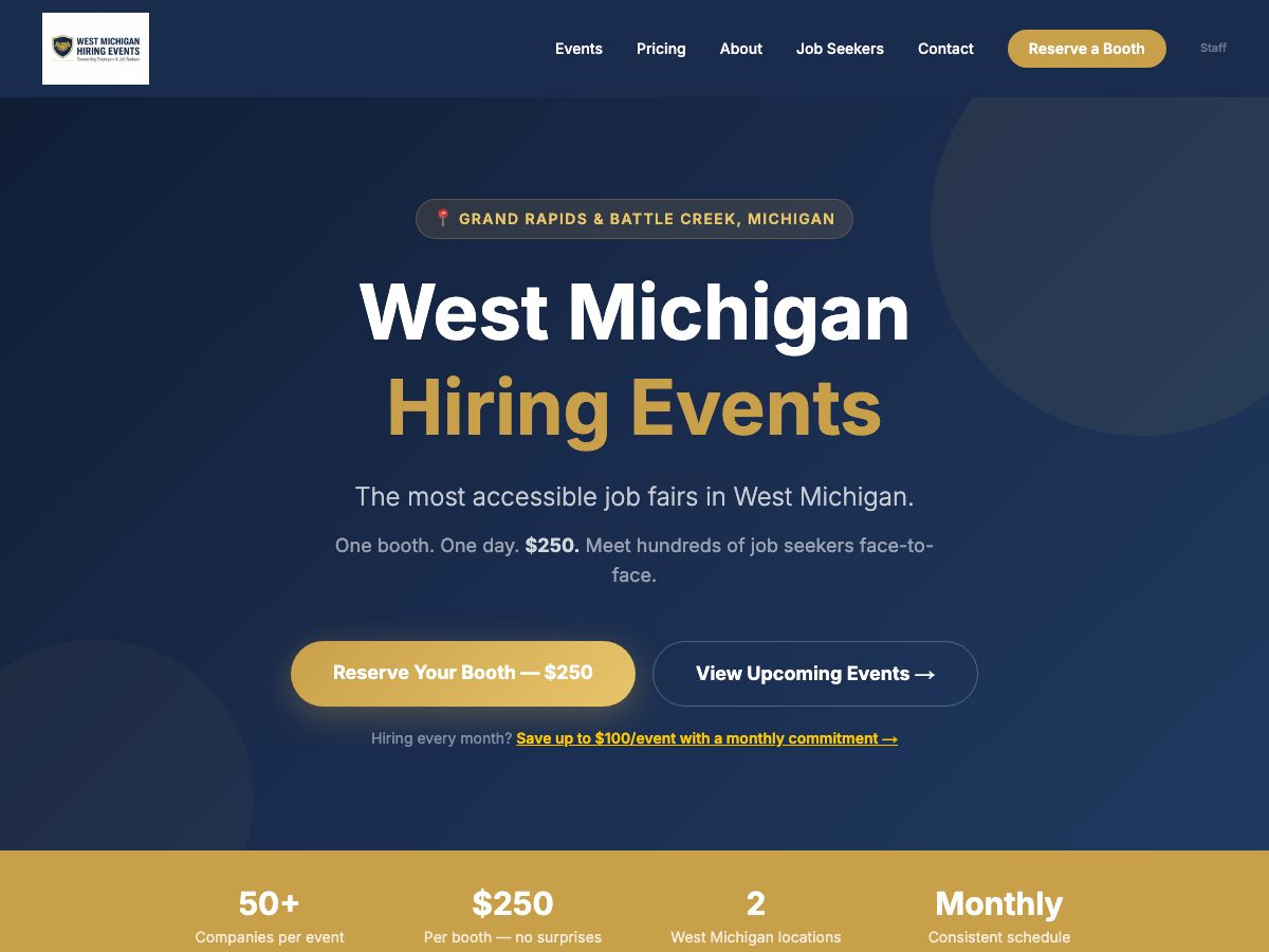 West Michigan Hiring Events