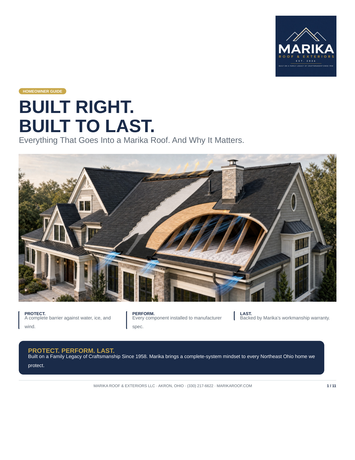 What Goes Into Your Roof — Preview